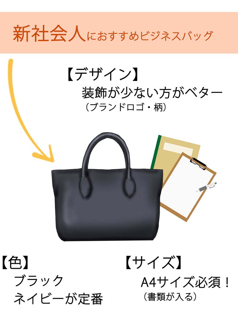 新社会人におすすめしたいビジネスバッグ・お仕事バッグは、目立つブランドロゴがないシンプルなデザイン、A4の書類やファイルが入るサイズ感、そして色は定番のブラック（黒色）か知的な雰囲気もあるネイビー（紺色）のバッグです。